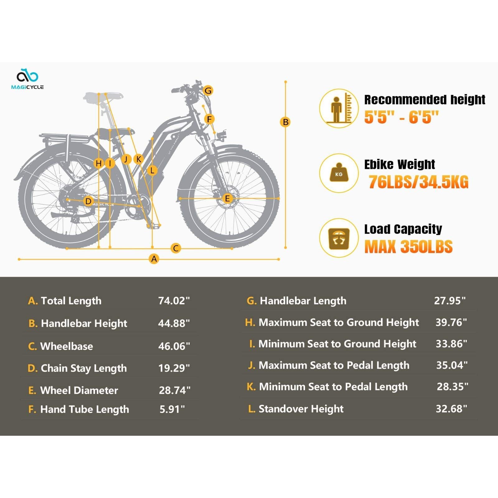 Magicycle Cruiser Ebike With Second 52V 15Ah Battery